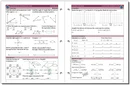 The Math Map Monomials
