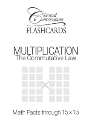 Math Flashcards Bundle (Addition, Multiplication, Fraction, Notation)