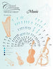 Trivium Tables®: Music