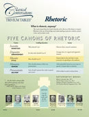 Trivium Table - Rhetoric