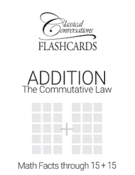 Math Flashcards: Addition